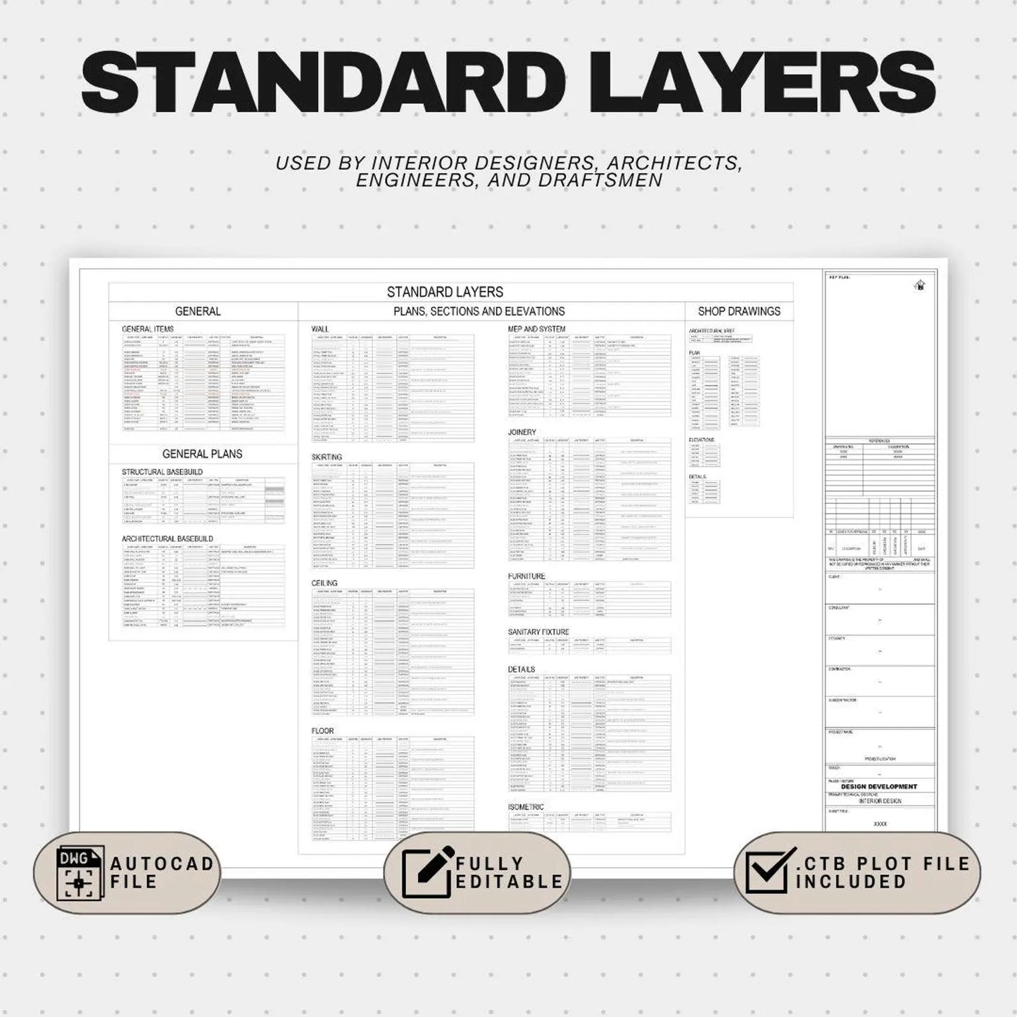 AutoCAD Template Full Pack: Layer System, Title Block (Digital Download)
